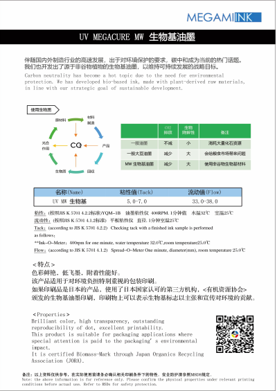 生物基油墨圖片